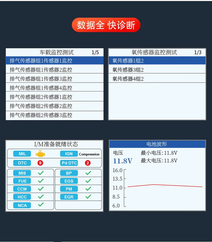 汽车诊断仪obd检测仪器obd2读码卡abs安全气囊解码仪器通用型