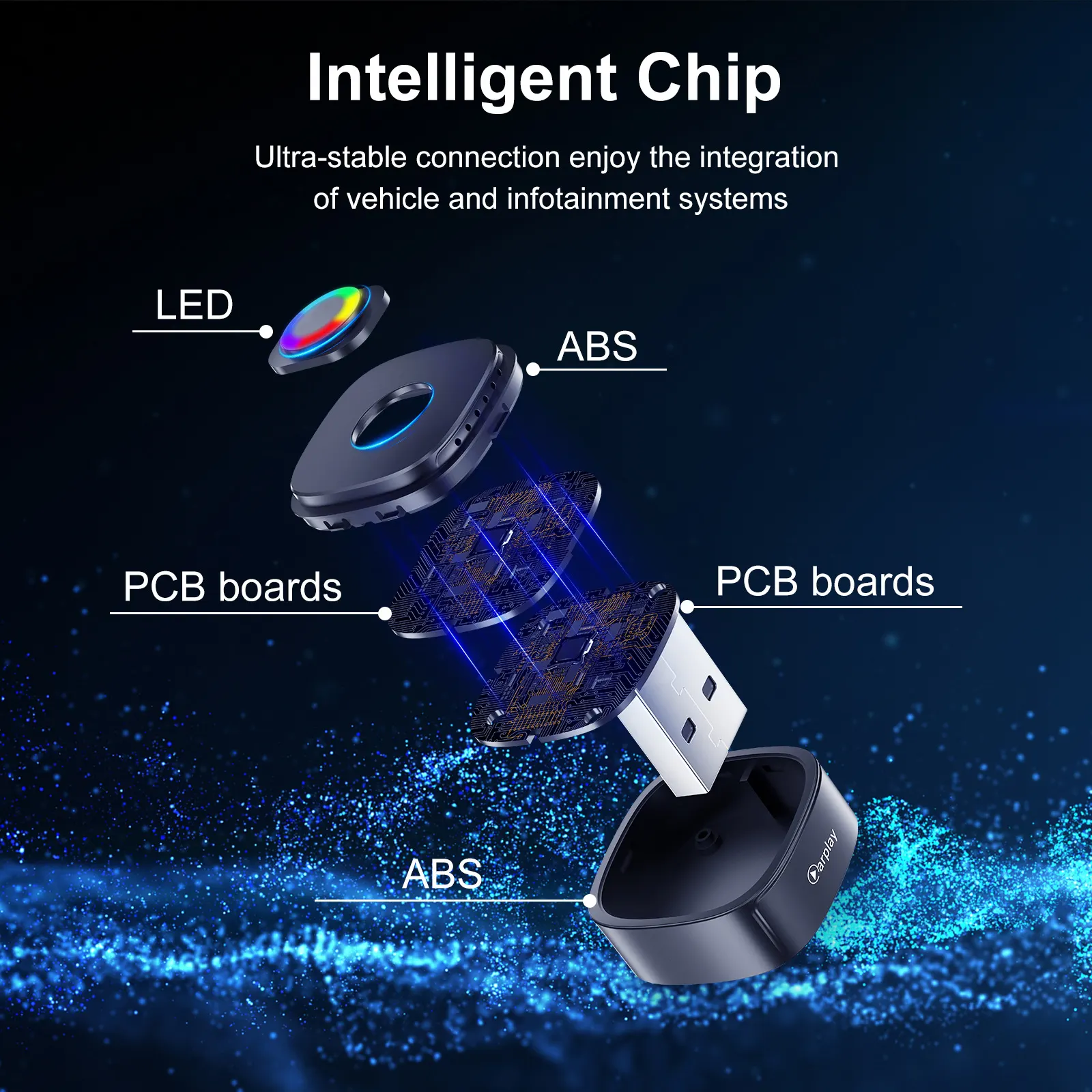 新款 USB-A 无线 CarPlay 适配器